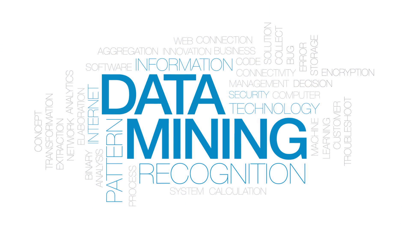 ME781 - Engineering Data Mining